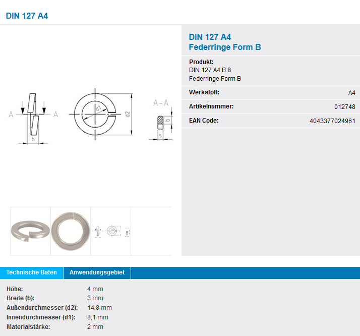 Technische Daten & Zeichnung 422113