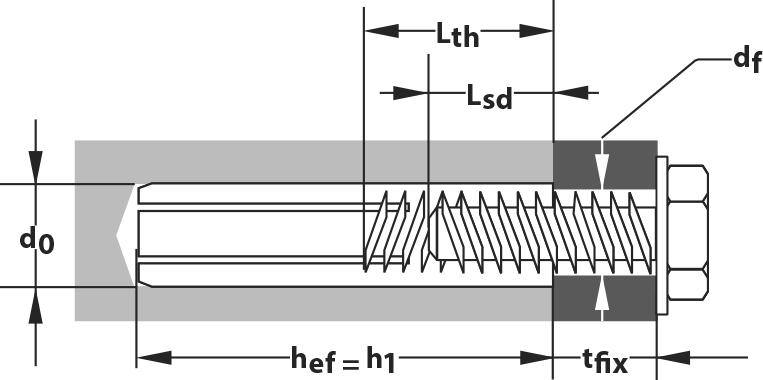 Technische Zeichnung
