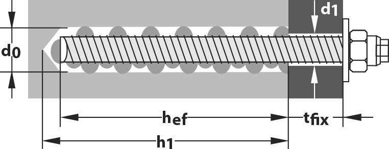 Technische Zeichnung