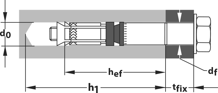 Technische Zeichnung