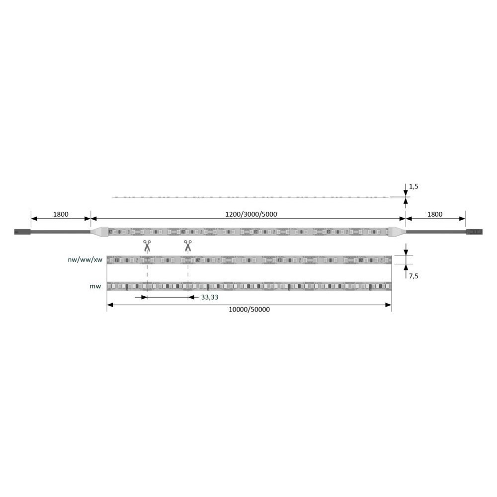 Technische Zeichnung