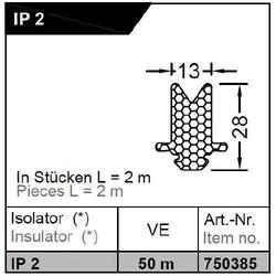 Gutmann Isolator IP 2-HL 2000mm EAN 4021036928263