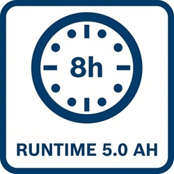 Bosch Akku-Bauleuchte GLI 18V-1900 Nr. 0601446400