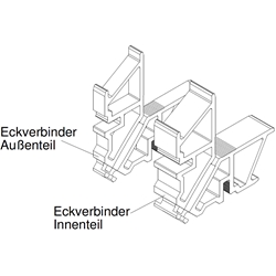 Foppe Eckverbinder-Set für Heroal press- und nagelbar, p/n IKT, injektionstechnik, passend für Profile 21680, 21780, 21252, 21352 Nr. 1161569500S1