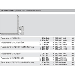 Roto Falzeckband E5 12/18-9 Rechts N512B03106R (MG:11) 238747