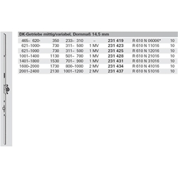 Roto DK-Getriebe M 1130 MV D 14,5 variabel R610N21016 (MG:11) 231429