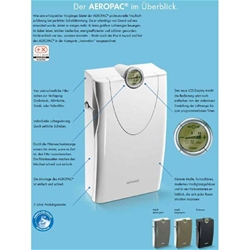 Aeropac SN Wandlüfter RAL9003 alpinweiss mit Gebläse kompl. inkl. Filter G3 und WS Nr. L5460250-004010