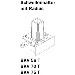 Roto Haustür-Schwellenhalter für Bodenschwelle, Eifel, 58T/TB, Kunststoff, zum Aufschrauben, weiß, unbehandelt (MG:57) 540277