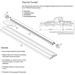 Maco Alu Bodentürschwelle Transit mit thermischer Trennung, ausziehbar, F1 silber, S=68mm H=24mm L=5000mm Nr. 458149
