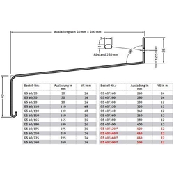 Gutmann Aussenfensterbank, mit Folie, 50mm, ALU GS 40, 6000mm 40, EN AW-6060 T66 RAL9016 weiß (VE= 36 Meter)