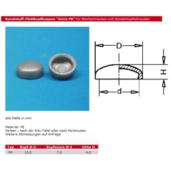 Kappe für Fensterbankschraube 12x7x4mm Lichtgrau RAL 7035 (Farb-Nr. 645) a 1000 Stück Nr. 7 PK