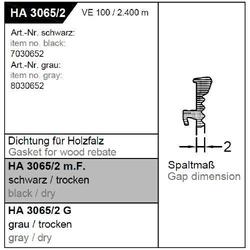 Gutmann Fenster Verglasungsdichtung, HA 3065/2 schwarz innen, Nutbefestigung, EPDM (VE= 100 Meter)