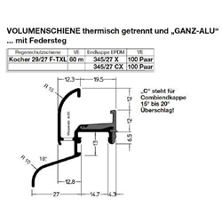 Gutmann Fenster Regenschutzschiene, 6000mm, Aluminium Kocher 29/27 F TXL, verkehrsweiß mit Stockabdeckung (VE= 60 Meter)