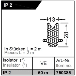 Gutmann Isolator IP 2-HL 2000mm (Karton a 25 Stück) EAN 4021036928263