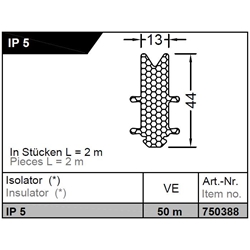 Gutmann Isolator IP 5-HL 2000mm (Karton a 25 Stück) EAN 4021036462262