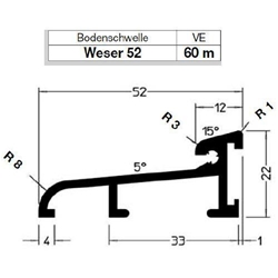 Gutmann Fenstertür Bodenschwelle, 6000mm, Aluminium Weser 52, naturton eloxiert Legierung EN AW-6060 T66 Alu EV1 eloxiert (VE= 60 Meter)