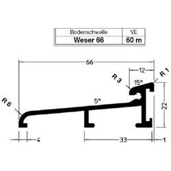 Gutmann Fenstertür Bodenschwelle, 6000mm, Aluminium Weser 66, naturton eloxiert Legierung EN AW-6060 T66 Alu EV1 eloxiert (VE= 60 Meter)