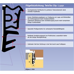 Flügelfalzdichtung L5150 aus TSP-LAN (W), braun Falzhöhe 12mm, Nutbreite 5mm Krt. a 150 Meter