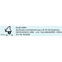Elton KF-Fenster-Dichtung Profil 4384, Rolle a 25 Meter Schwarz, für Deceuninck, KBE, LB, Salamander,Veka Nr. 6111181