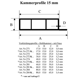 Verkleidungsprofil weiß 40x15mm mit Nase (a 6,00 Meter) Nr. 274