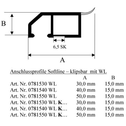Anschlussprofil Softline 30x15mm klipsb. mit WL, weiß (a 6,00 Meter) Nr. 0781530 WL