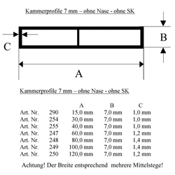 Kammerprofil 40x7mm weiß ohne Nase ohne SK (a 6,00 Meter) Nr. 255