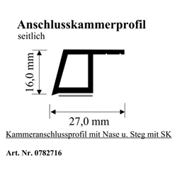 Kammeranschlußprofil weiß 27x16mm mit Steg, Nase & SK (a 6,00 Meter) Nr. 0782716