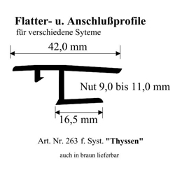 Aufnahmeprofil weiß System Thyssen (a 6,00 Meter) Nr. 263 für Rollladenkastendeckel o.ä.