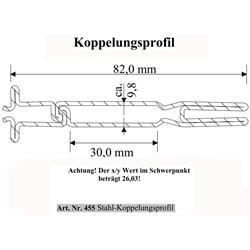 Stahl-Koppelungsprofil 82mm verzinkt (x/y=26,03) (a 6,5 Meter) Nr. 455