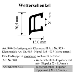 Wetterschenkel klipsbar weiß, 20,5x13mm (a 6,00 Meter) Nr. 940