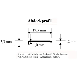 Stulp-Abdeckprofil 17,5mm für alle Systeme, weiß (a 6 Meter) Nr. 442