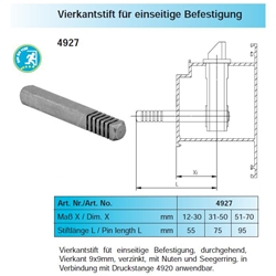 Wilka Vierkantstift 4929 für einseitige Befestigung mit Nut 9x75mm Maß X 31-50mm Nr. 4929.000002