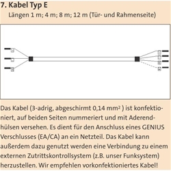 KFV Kabel Typ E 1 Meter FZ-KA-OE-1 für Genius Funkempfänger Nr. 3378077