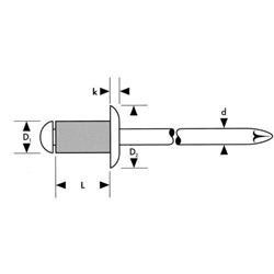 Blindniete Alu/Stahl Standard Flachrundkopf 4x20mm Gesipa Nr. 6300502