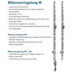 Winkhaus DK-Mittenverriegelung, Standard, DIN Links-Rechts M.750-1, L 750mm, silber, chromatiert Flügelteil (MG:A3) 4940652