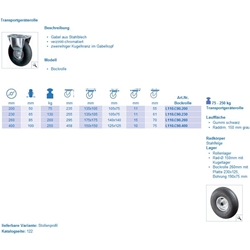 Transportgeräte-Bockrolle Rad-ø 400mm bis 250 Kg L410.C90.400 EAN 4021885016371