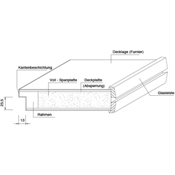 Prüm Türblatt Weisslack LA-RP 1985x985mm DIN Links