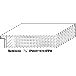 Prüm Türblatt Weisslack 32dB SD32-RP 1985x985mm DIN Rechts